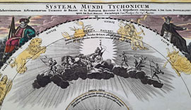 Johann Gabriel Doppelmayr: Systema Mundi Tychonicum, Nürnberg 1742 (Detail) © Bestand Eutiner Landesbibliothek 